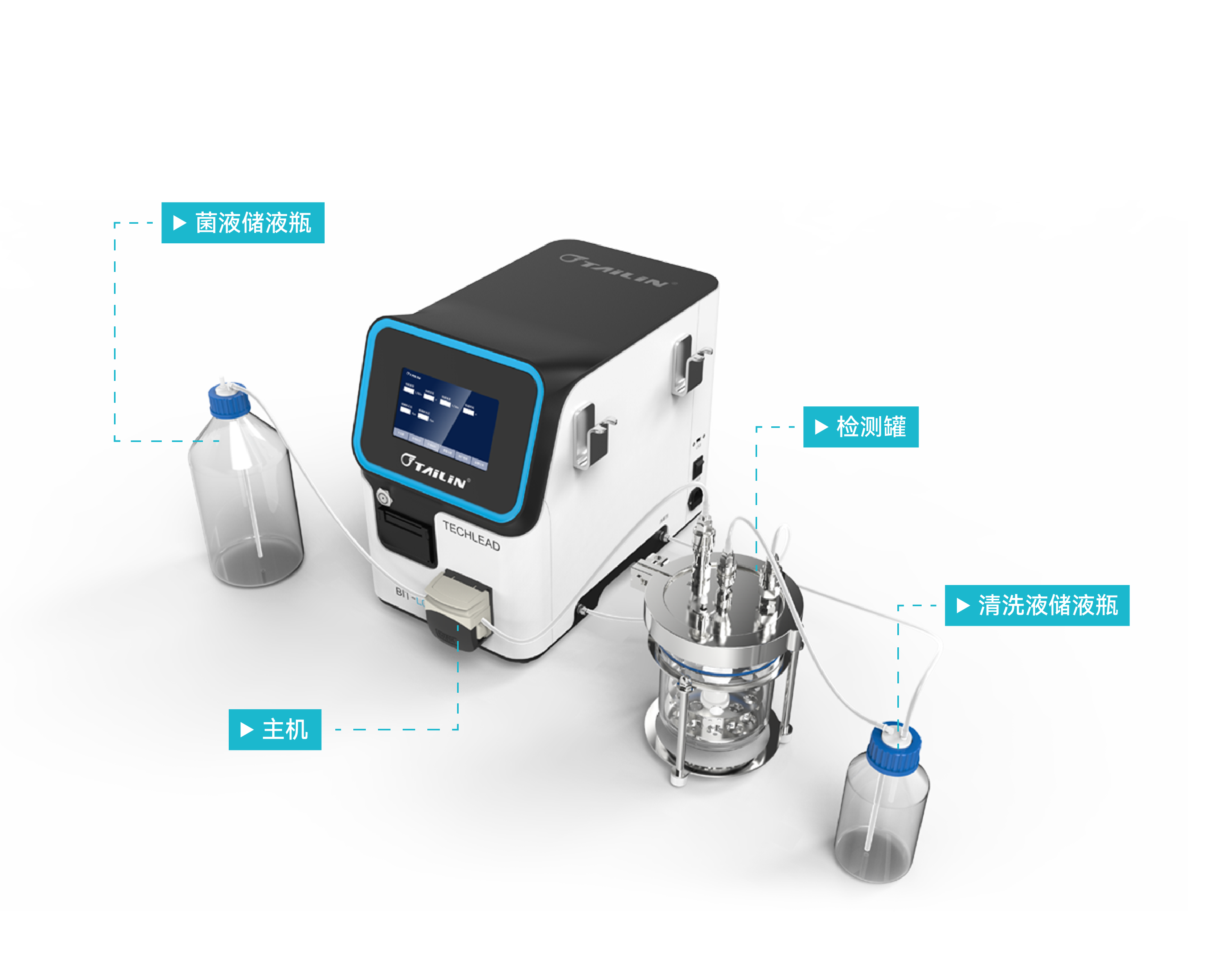 威廉希尔足球官网-结构图2024-08-28a_画板 1.png